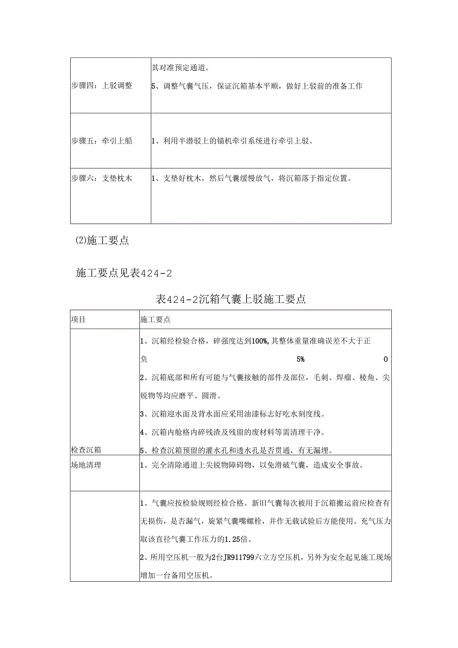沉箱气囊上驳施工步骤及操作要点.docx_第2页