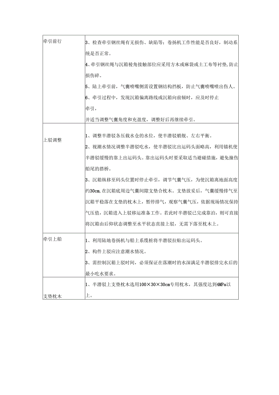 沉箱气囊上驳施工步骤及操作要点.docx_第3页