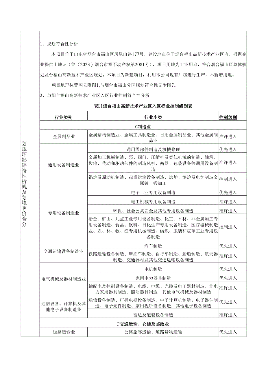 申达工贸有限公司导板顶头项目环评报告表.docx_第2页
