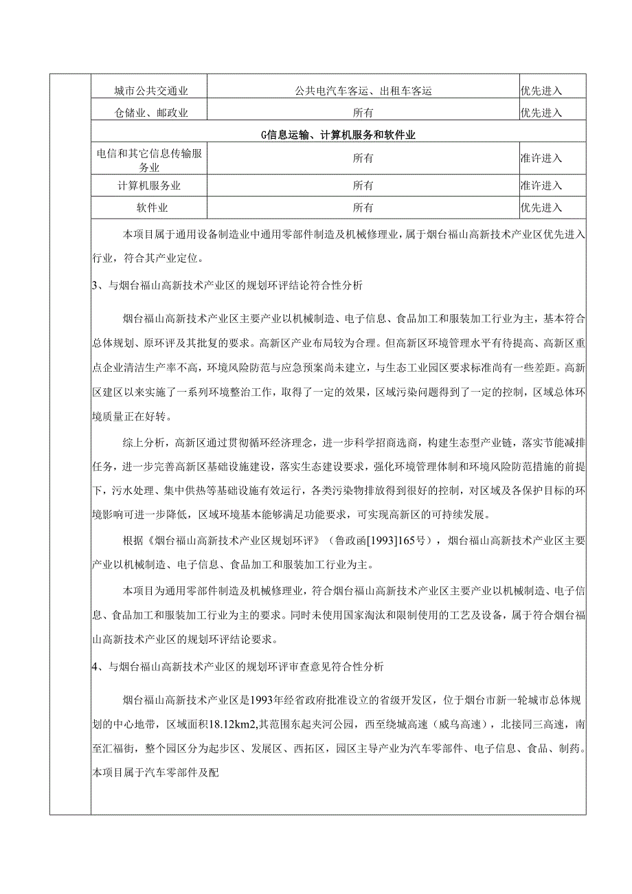 申达工贸有限公司导板顶头项目环评报告表.docx_第3页