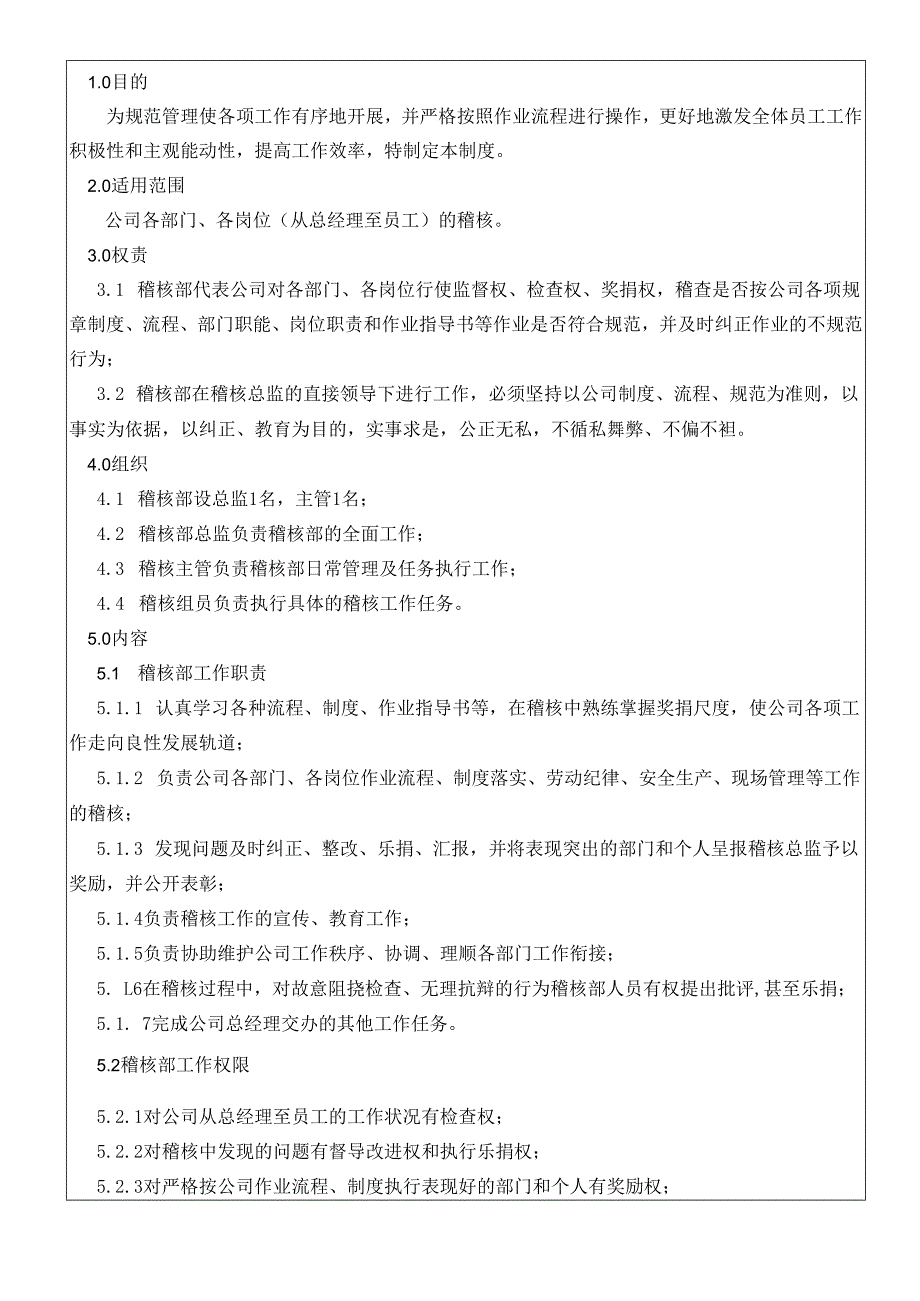 稽核管理制度.docx_第1页