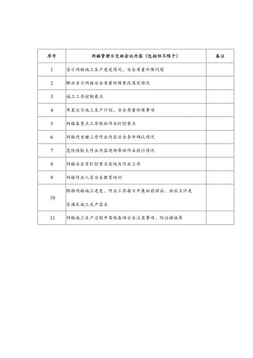 网格管理日交班记录本.docx