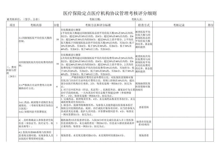 医疗保险定点医疗机构协议管理考核评分细则.docx_第3页