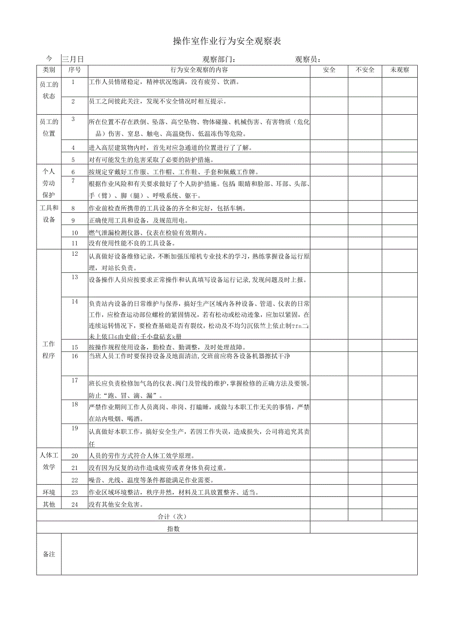 操作室作业行为安全观察表.docx_第1页