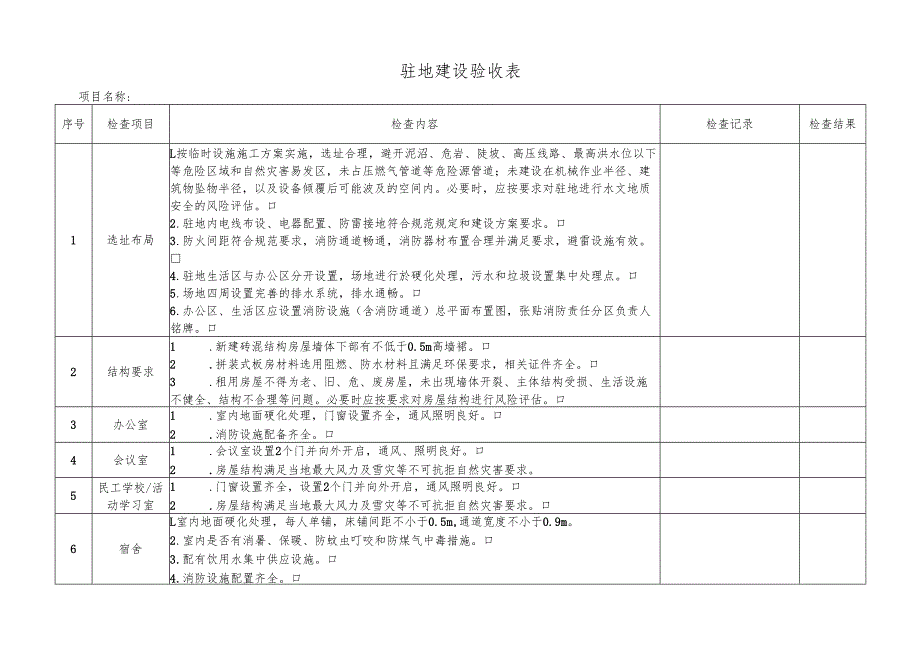 驻地建设临建设施验收表.docx_第1页