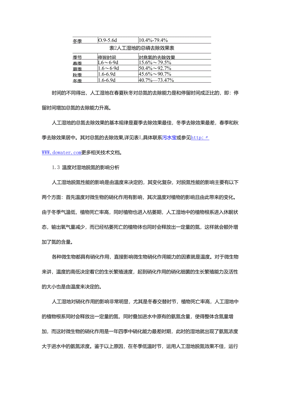 21 人工湿地对污水脱氮除磷能力研究.docx_第2页