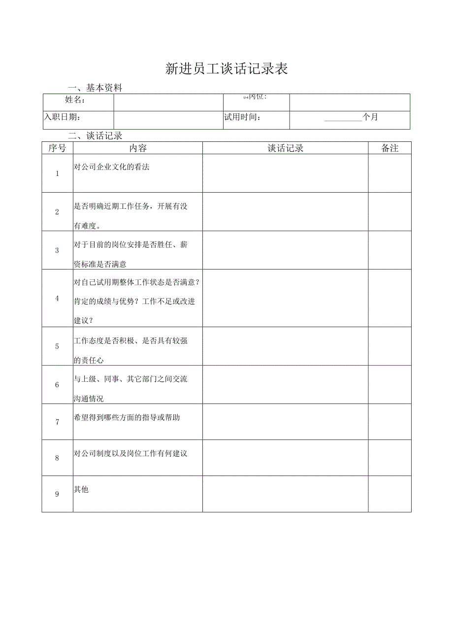 新进员工谈话记录表.docx_第1页
