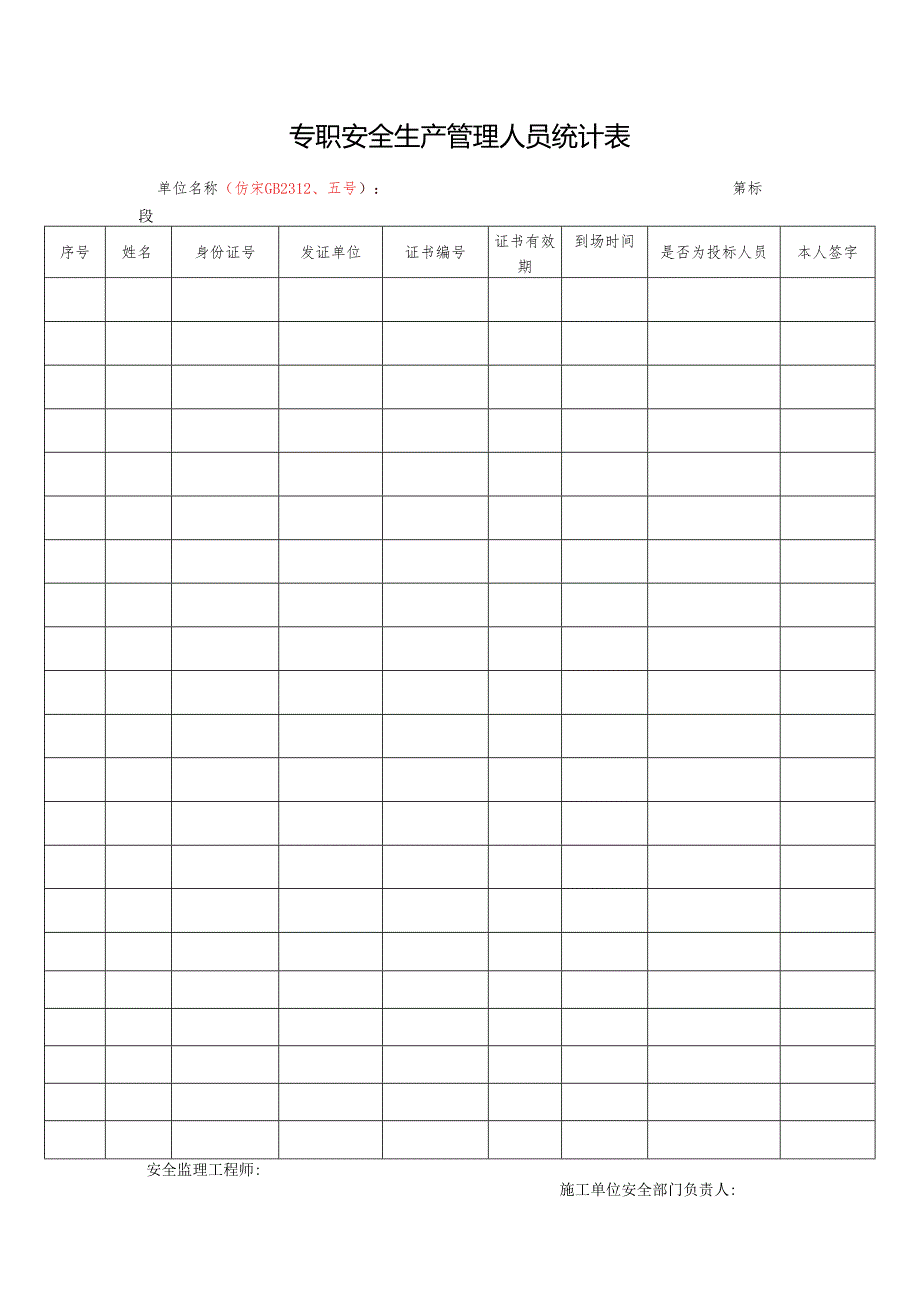 专职安全生产管理人员统计表.docx_第1页