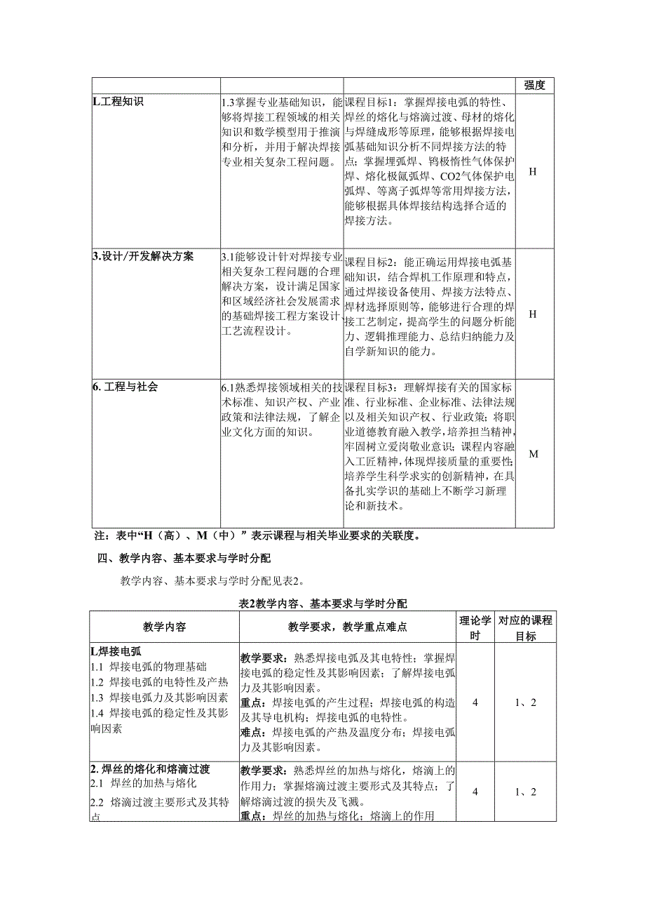 《熔焊方法及设备》教学大纲.docx_第2页