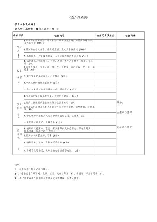 锅炉点检表.docx