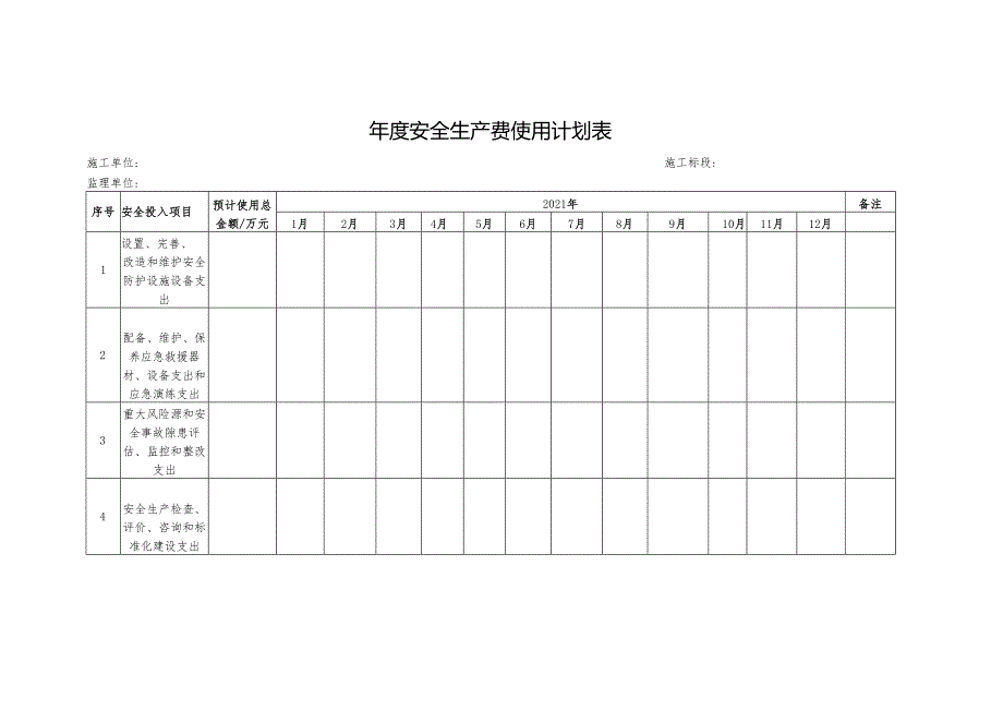 年度安全生产费使用计划表.docx_第1页