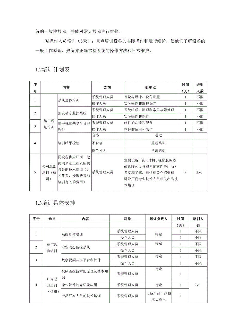 远程数字高清视频监控系统系统培训、测试和验收.docx_第2页
