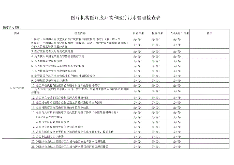 医疗机构医疗废弃物和医疗污水管理检查表.docx_第1页