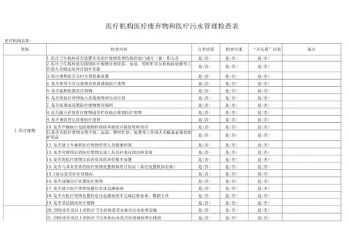 医疗机构医疗废弃物和医疗污水管理检查表.docx