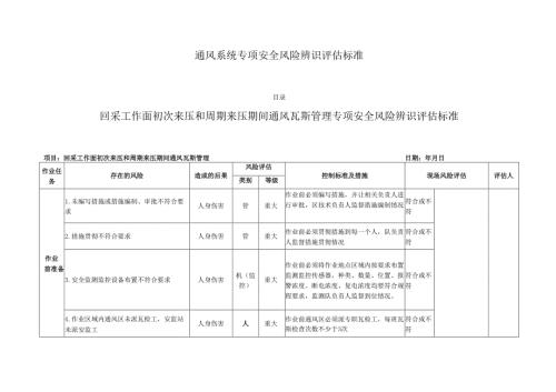 煤矿通风系统专项安全风险辨识评估标准.docx