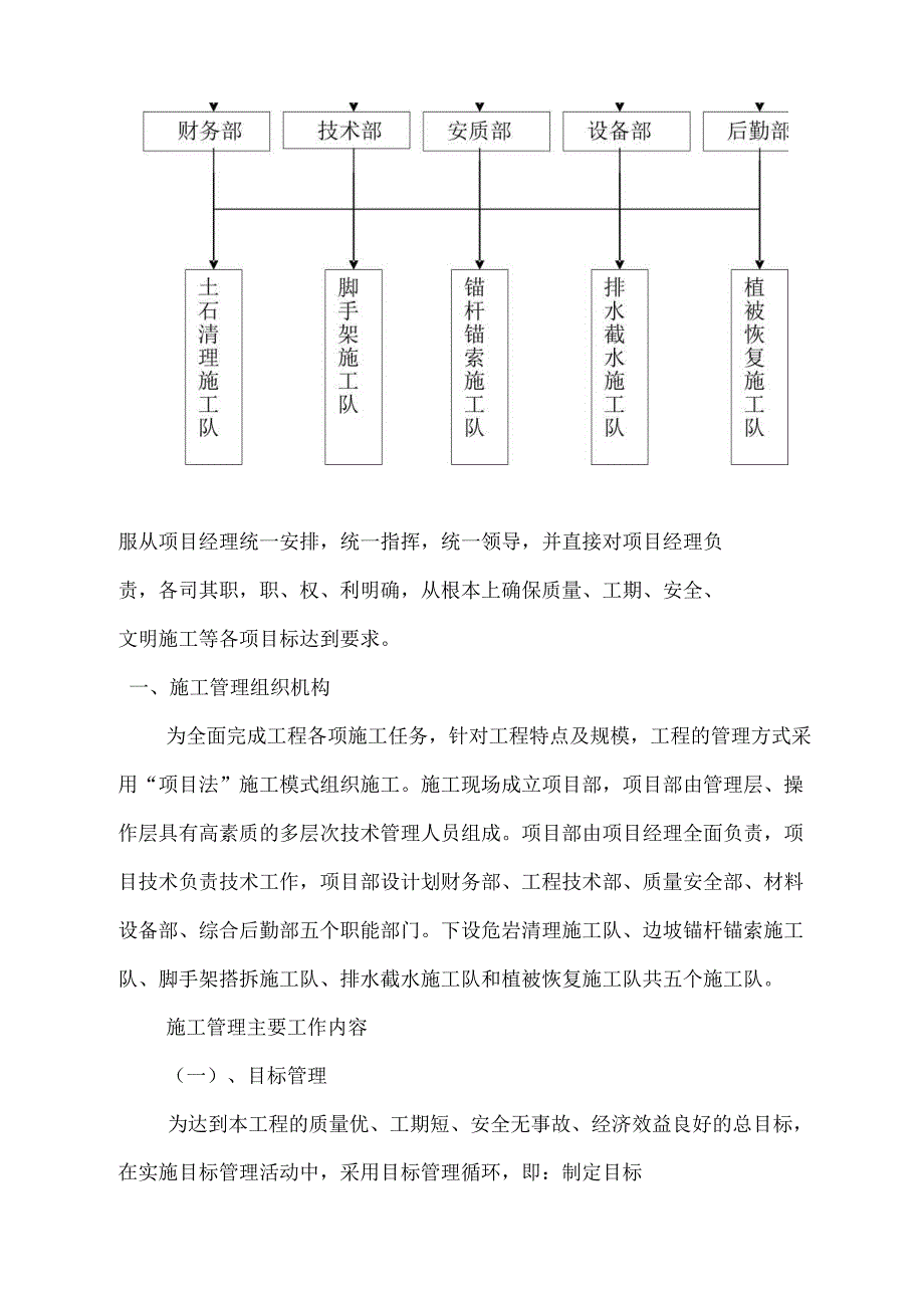 XXX区XXX湿地生态国土综合治理示范项目边坡治理锚杆锚索施工组织设计.docx_第3页