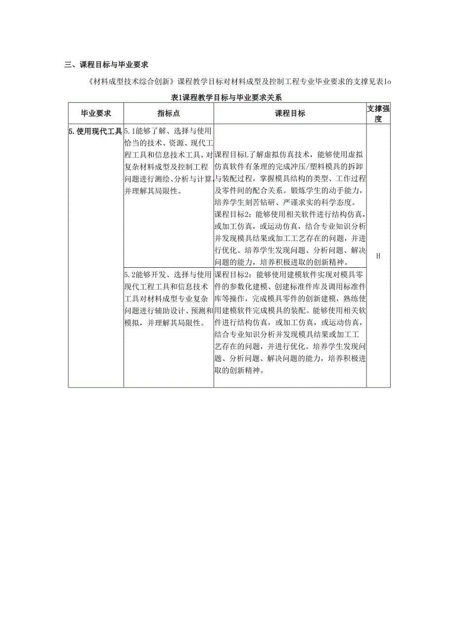 《材料成型技术综合创新》教学大纲.docx_第2页