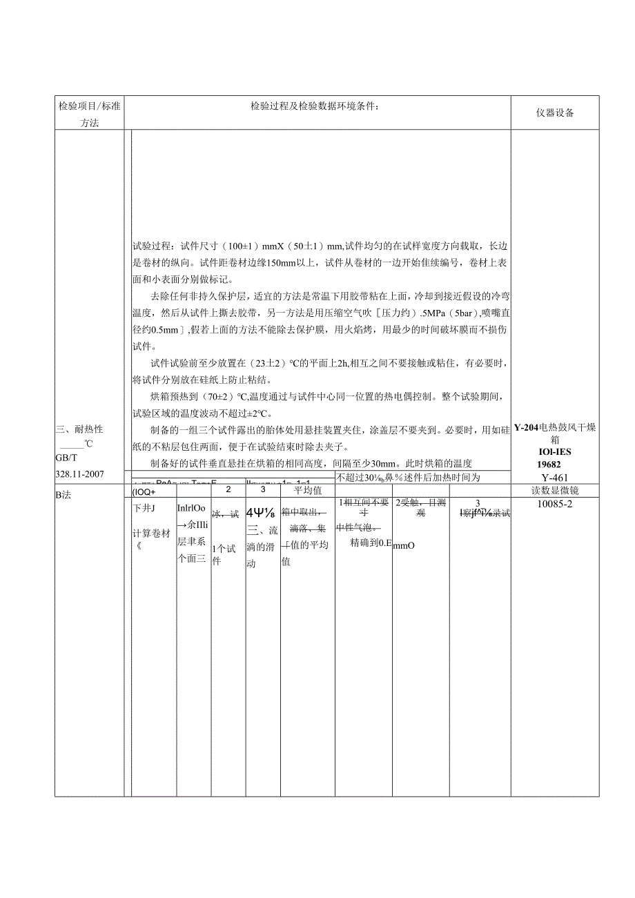 湿铺防水卷材类检测原始记录表.docx_第2页