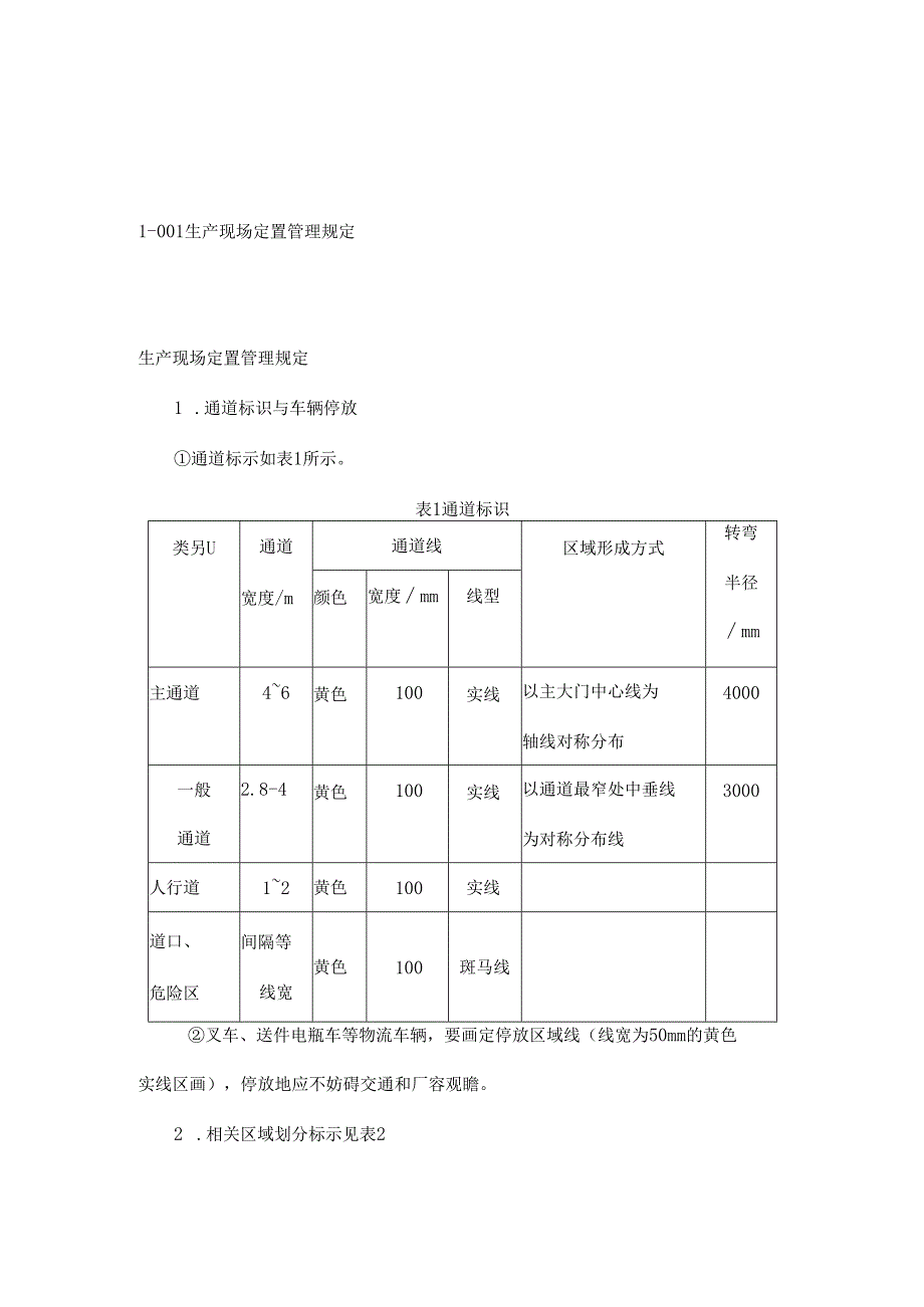 企业目视化管理实用制度.docx_第1页