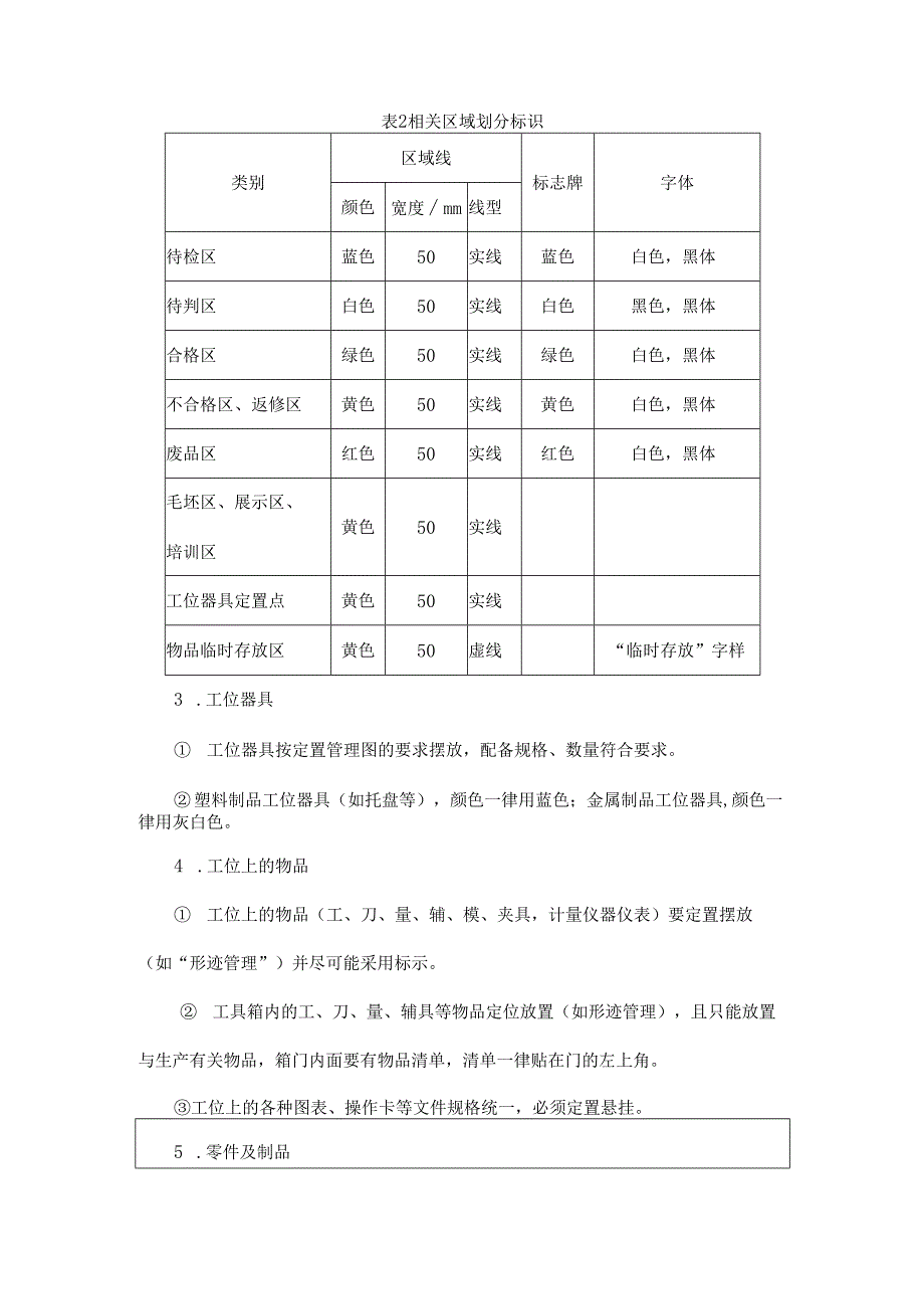 企业目视化管理实用制度.docx_第2页