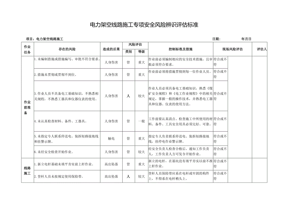 电力架空线路施工专项安全风险辨识评估标准.docx_第1页