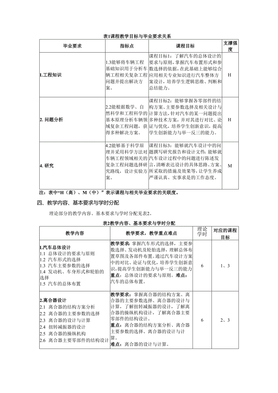 《汽车设计A》教学大纲.docx_第2页