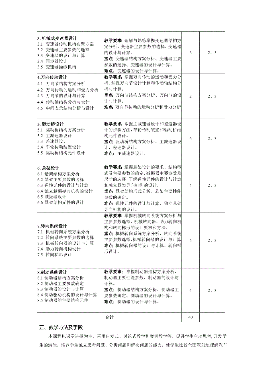 《汽车设计A》教学大纲.docx_第3页