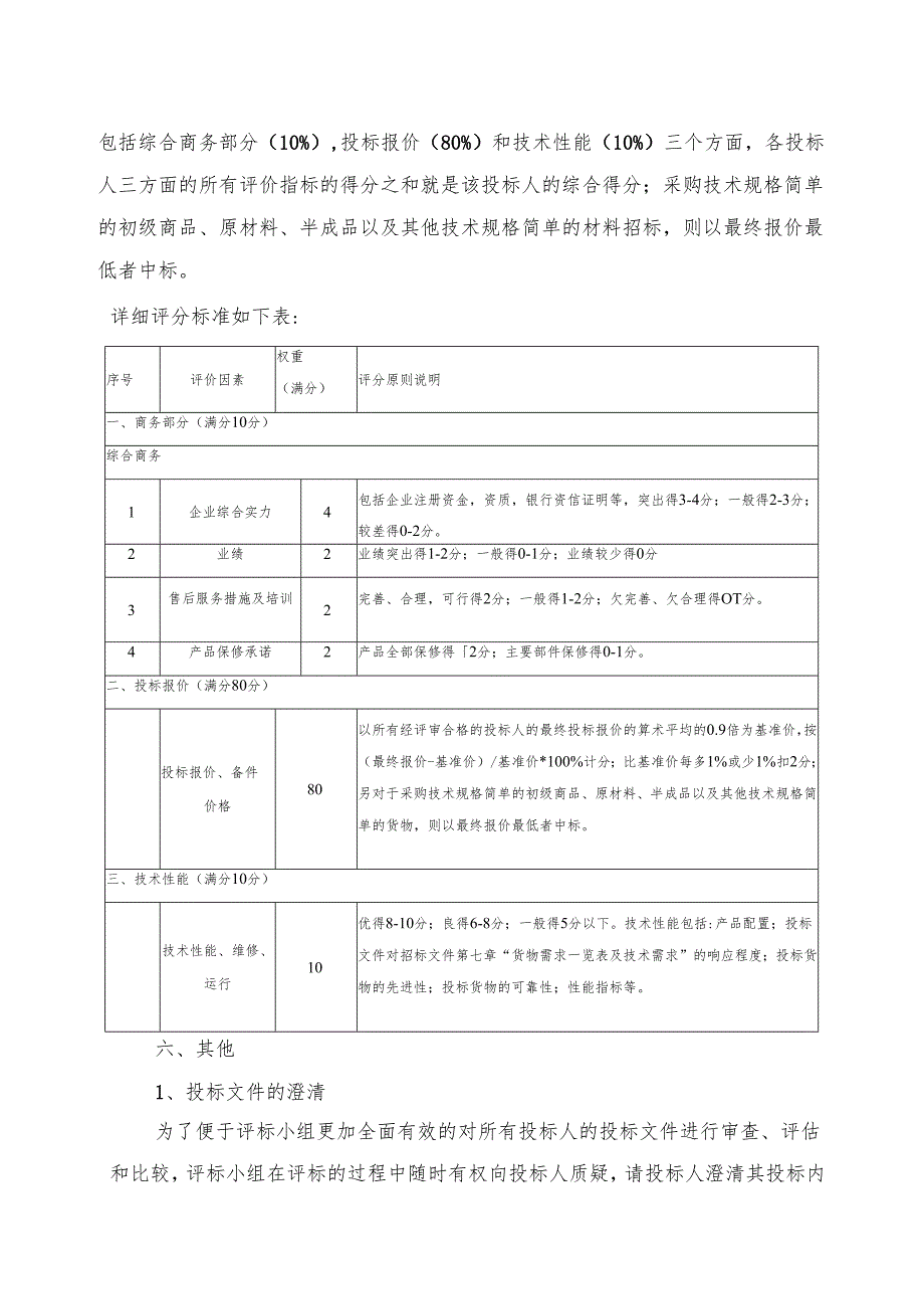 学生宿舍安装空调项目评 标 办 法.docx_第3页