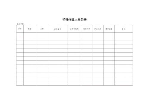 特殊作业人员名册.docx
