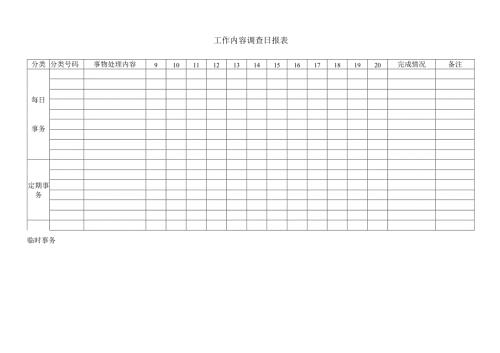 工作内容调查日报表.docx