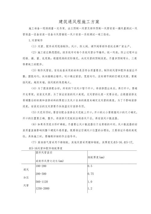 建筑通风程施工方案.docx