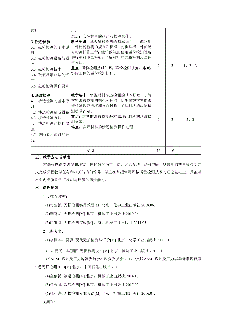 《焊接质量检测与评价》教学大纲.docx_第3页