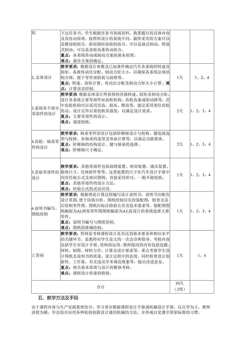 《新能源汽车零部件设计课程设计》教学大纲.docx_第3页