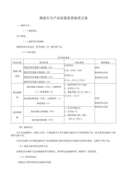 路面砖产品质量监督抽查方案.docx