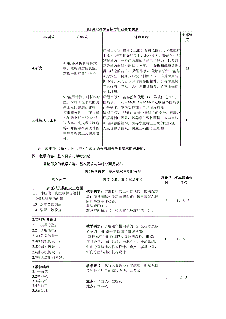 《材料成形数字化设计》教学大纲.docx_第2页