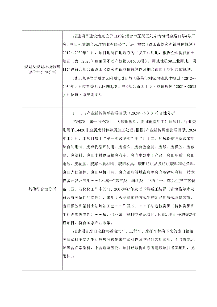 废旧轮胎、塑料再生资源回收利用项目环评报告表.docx_第3页