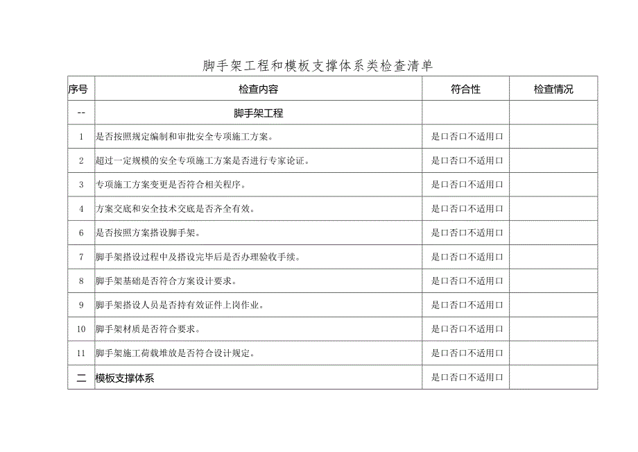 脚手架工程和模板支撑体系检查清单.docx_第1页