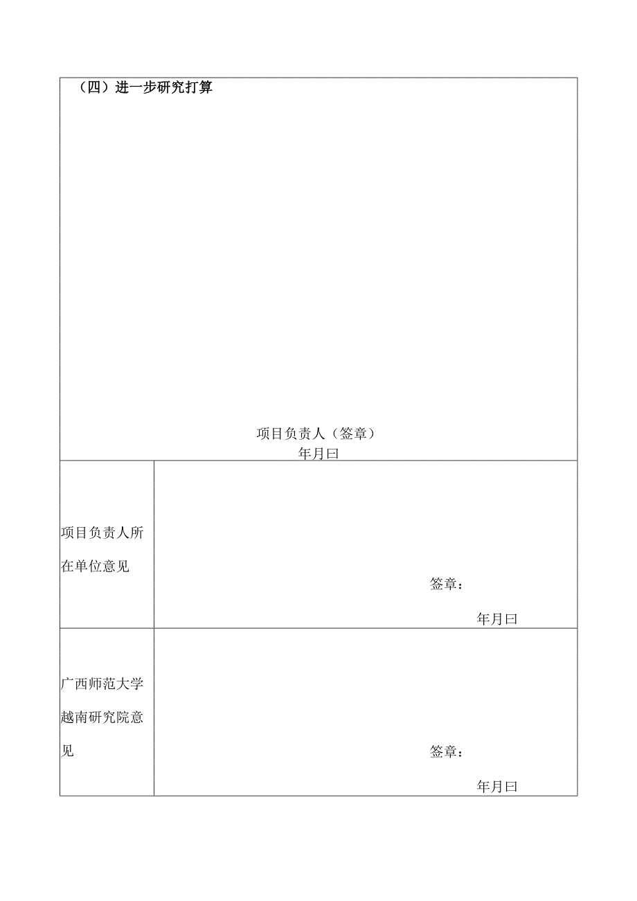 广西社科规划研究课题重要事项变更审批表.docx_第2页