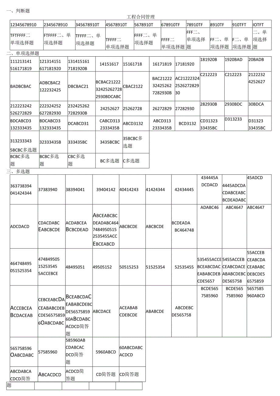 石大工程合同管理 80期末复习题及参考答案.docx_第1页