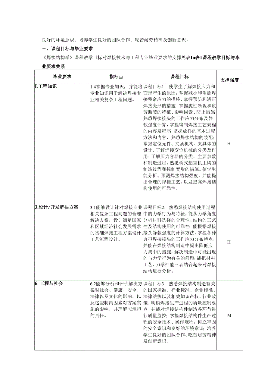 《焊接结构学》教学大纲.docx_第2页