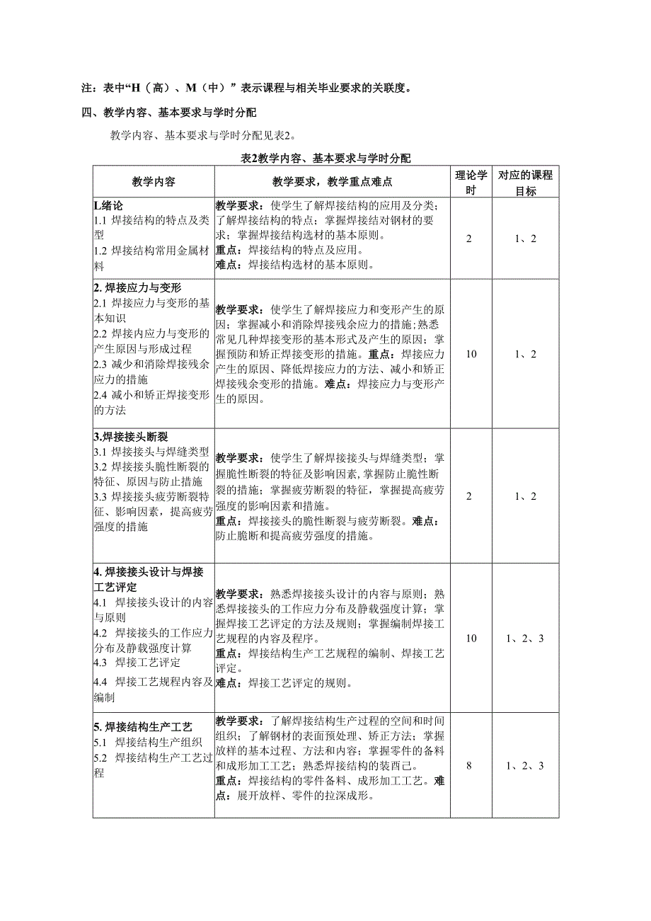 《焊接结构学》教学大纲.docx_第3页