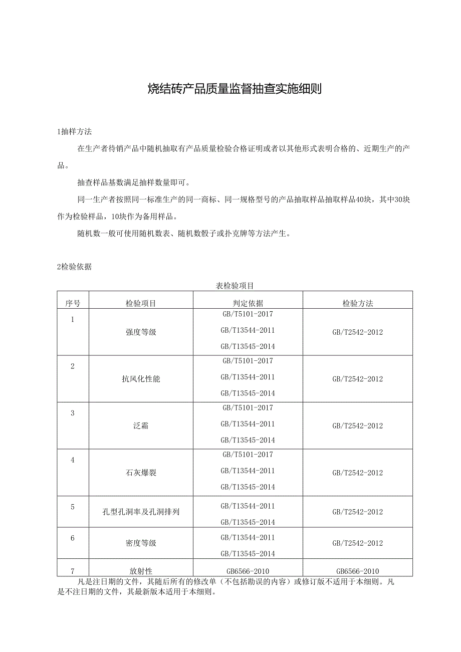 烧结砖产品质量监督抽查实施细则.docx_第1页