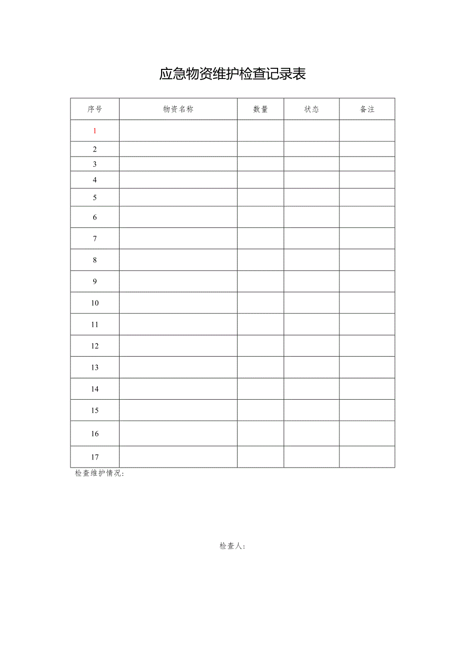 应急物资维护检查记录表.docx_第1页