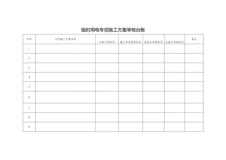 临时用电专项施工方案审核台账.docx_第1页