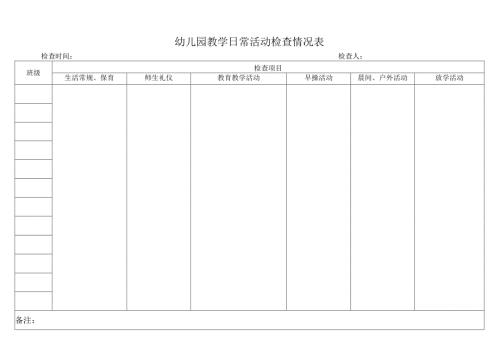 幼儿园教学日常活动检查情况表.docx