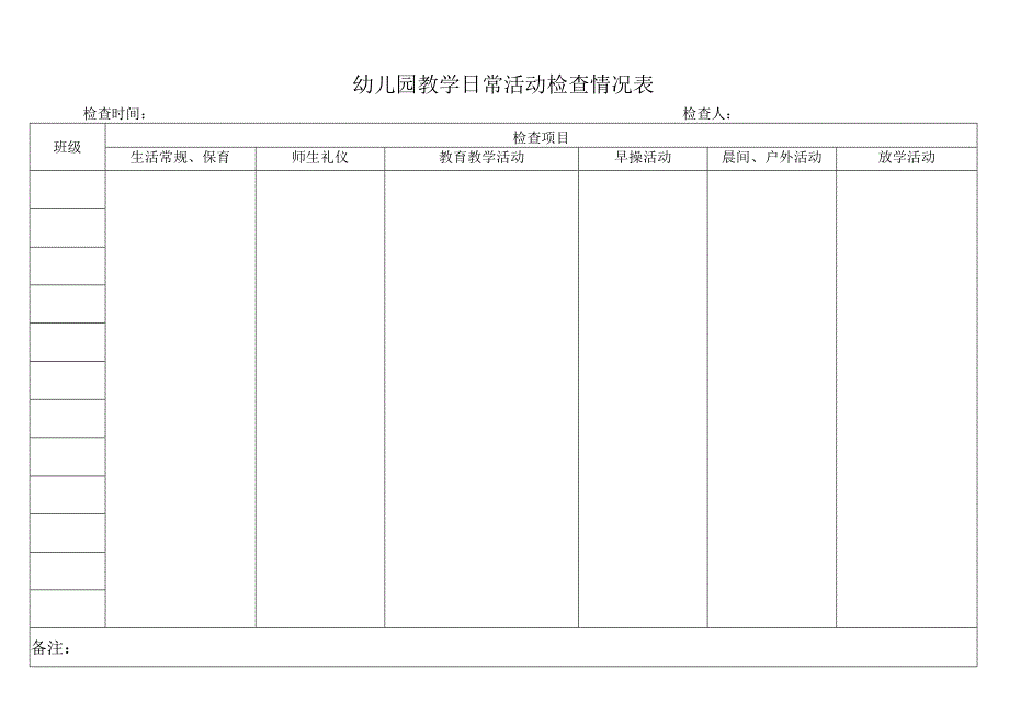 幼儿园教学日常活动检查情况表.docx_第1页