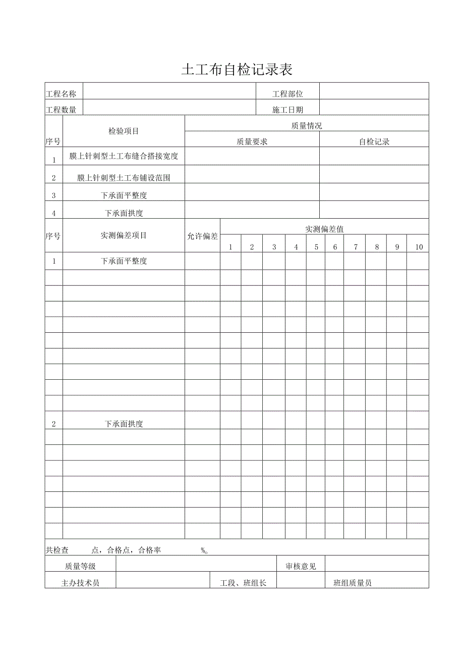 土工布自检记录表.docx_第1页