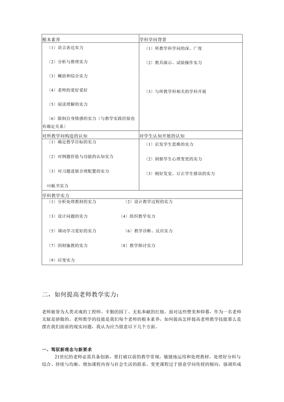 教师的教学与沟通能力.docx_第2页