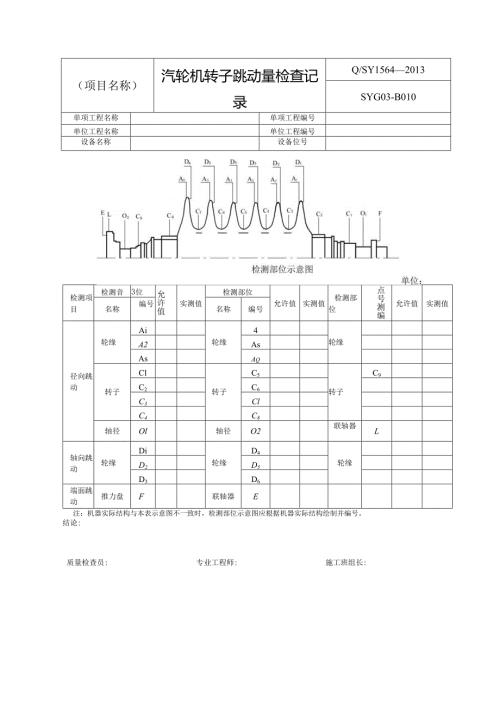 汽轮机转子跳动量转子装配间隙检查记录.docx