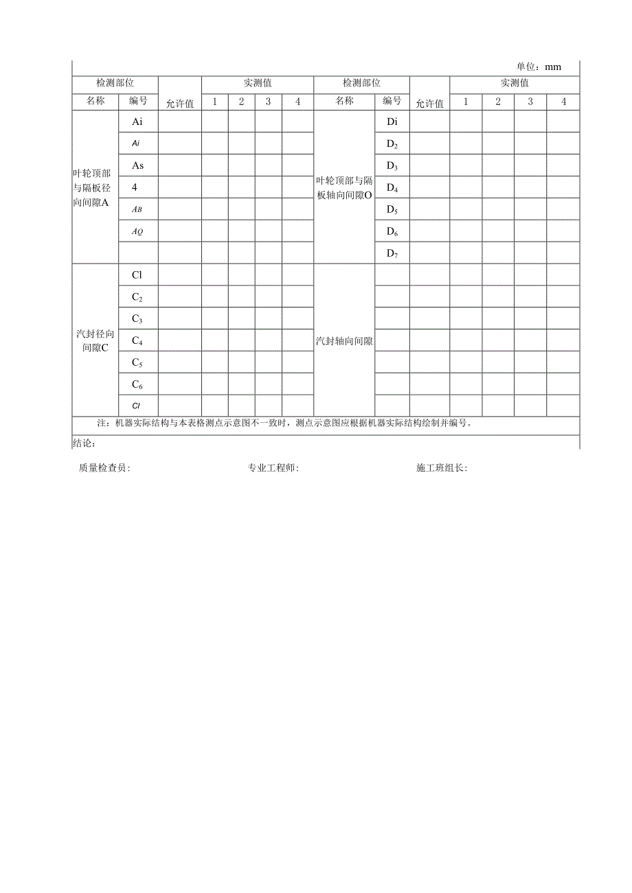 汽轮机转子跳动量转子装配间隙检查记录.docx_第3页
